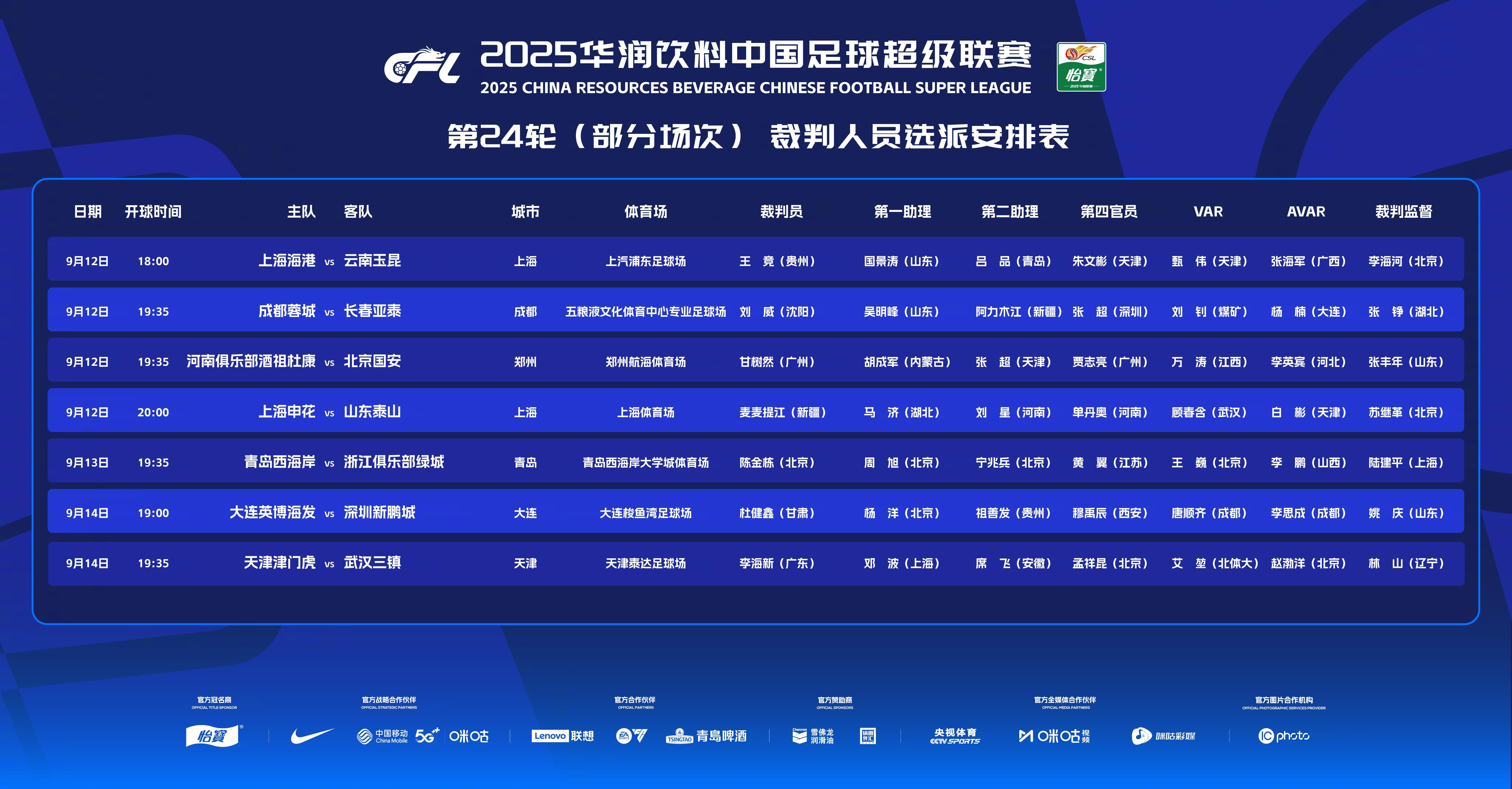 官方：麦麦提江执法申花vs泰山！唐顺齐担任英博vs新鹏城VAR