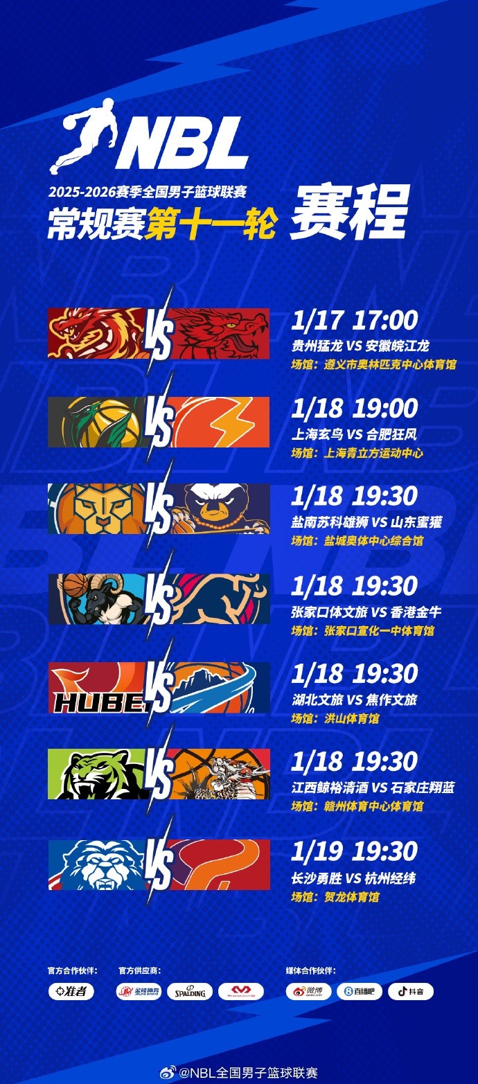 开云平台登录-NBL常规赛第十一轮将于1月17日-1月19日进行！