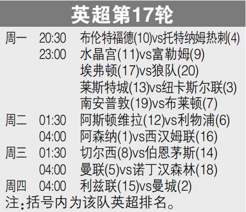 开云平台登录-英超今夜归来！挑战曼城，阿森纳先要解决1个大麻烦