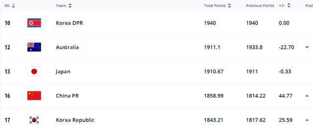 1648248724620074471.png 女足.png